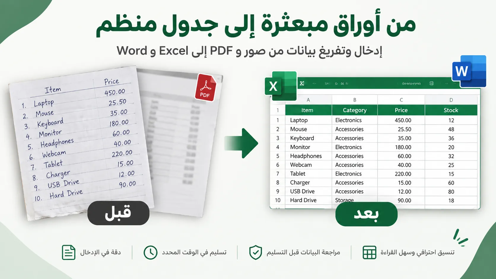 إدخال وتفريغ البيانات من الصور وPDF إلى Excel وWord
